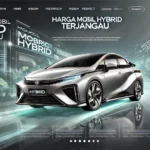 Harga Mobil Hybrid Terjangkau